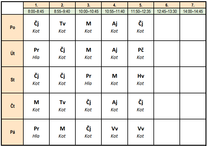 III.A