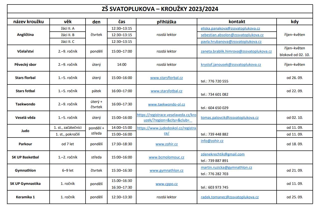 Krouky 22-23